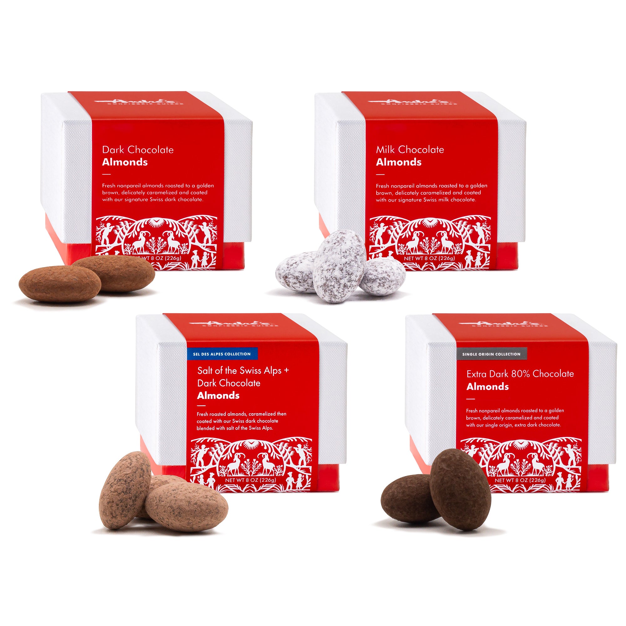 Chocolate Almonds
