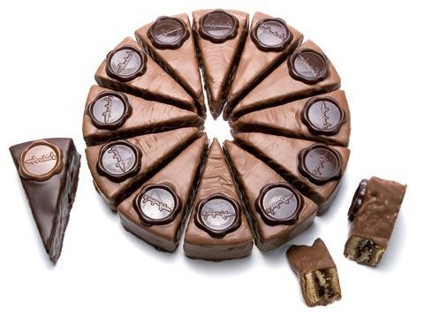 Chocolate Tortes & Cookies